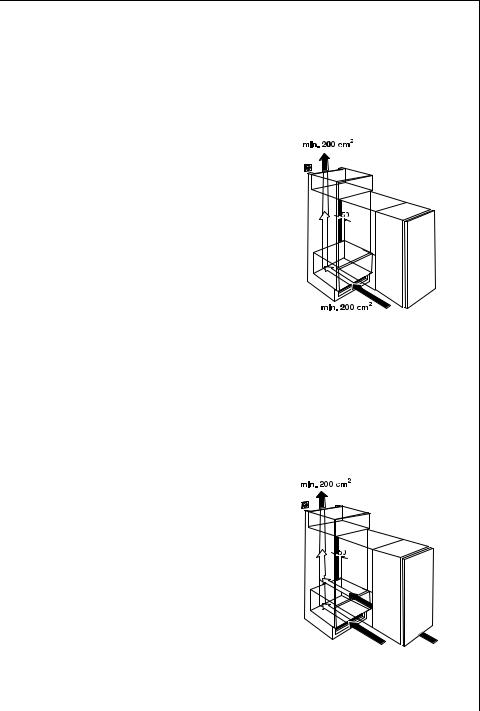 AEG SAN1865-6I User Manual