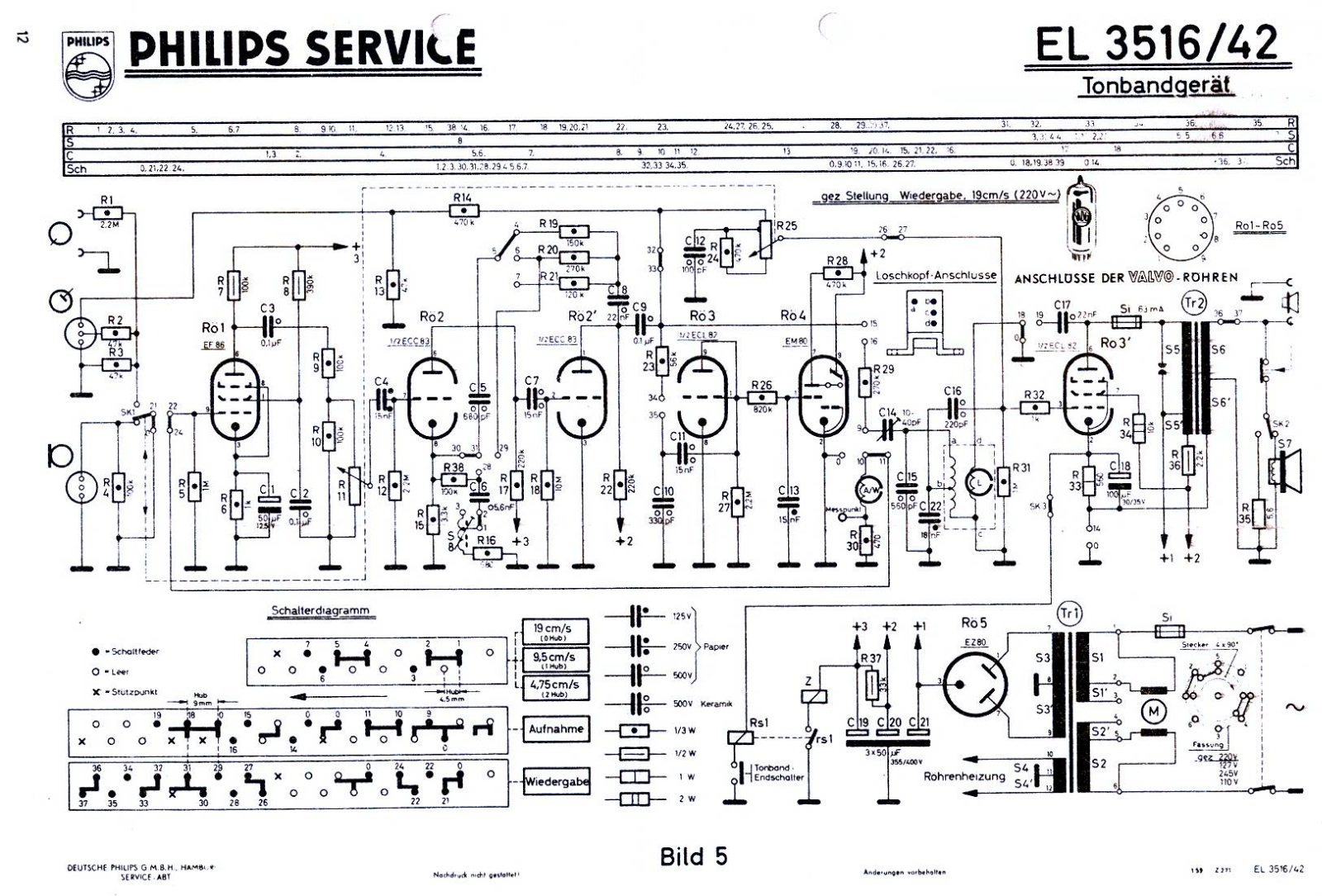 42  Copy Philips Service Manual für EL 3516 