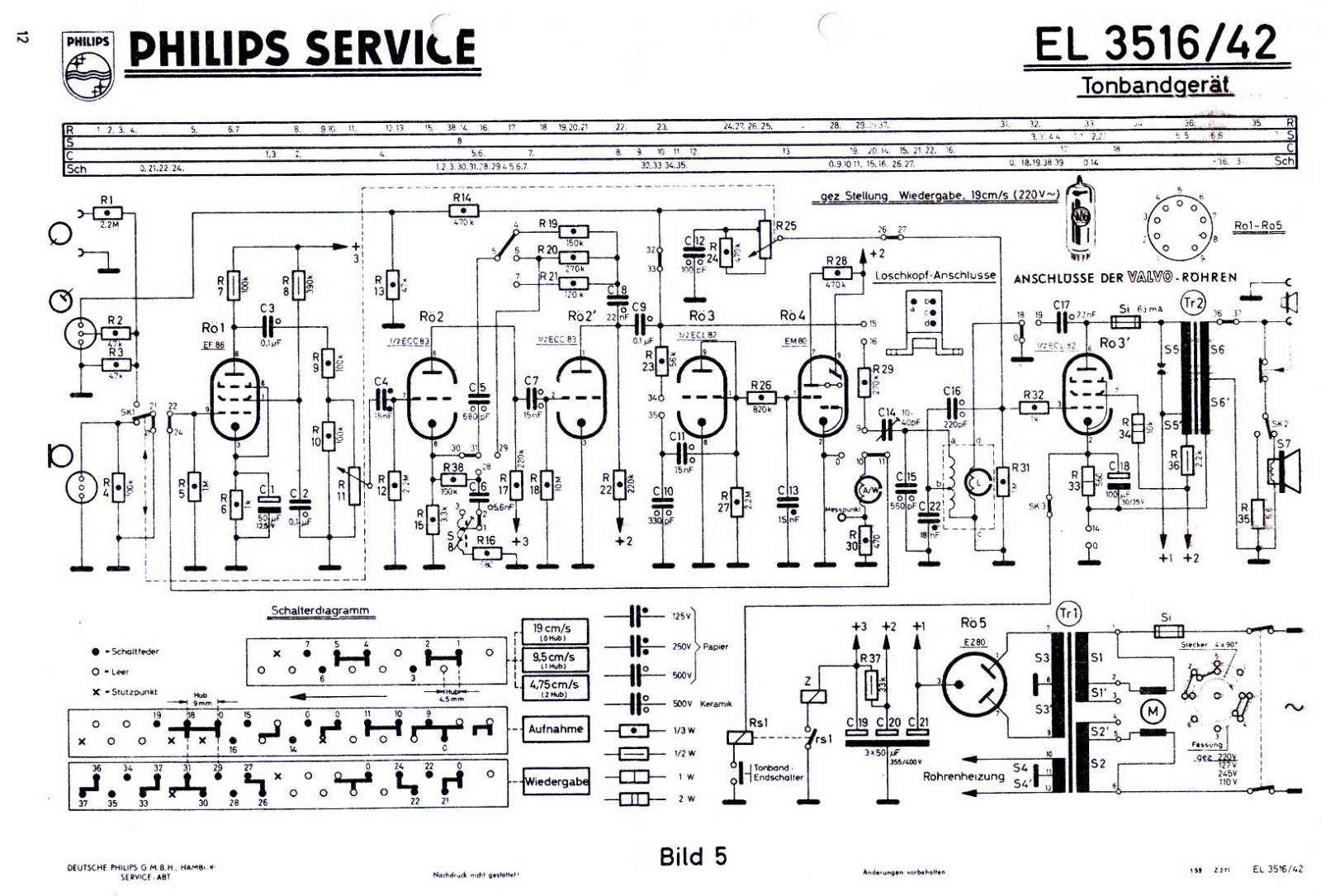 Philips EL-3516 Schematic