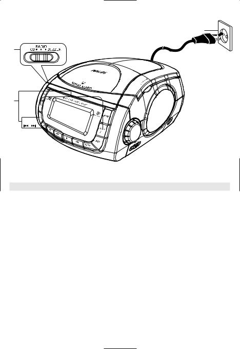 Philips AJ3915 Quick start guide