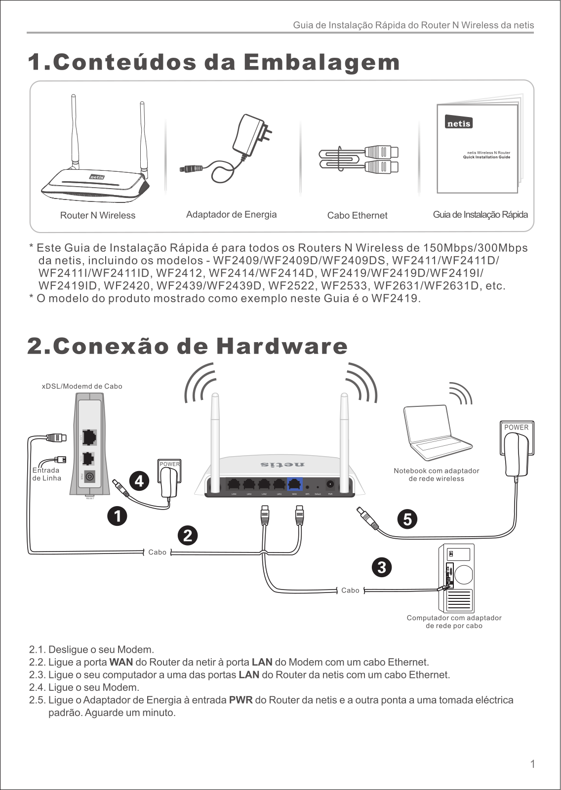 NETIS SYSTEMS WF2533B User Manual