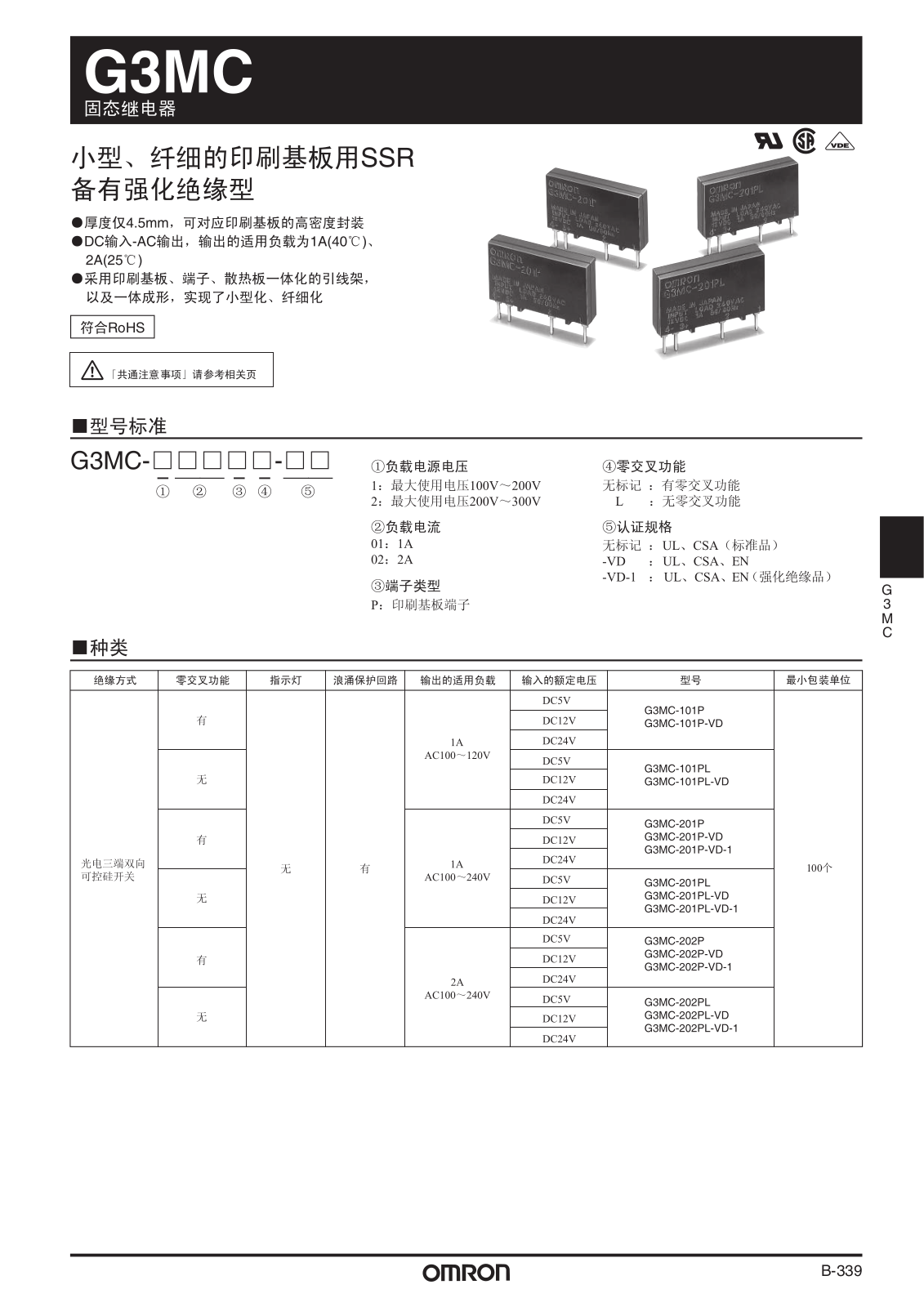 OMRON G3MC User Manual