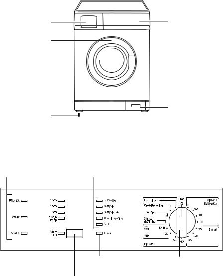 Husqvarna QW14500 User Manual