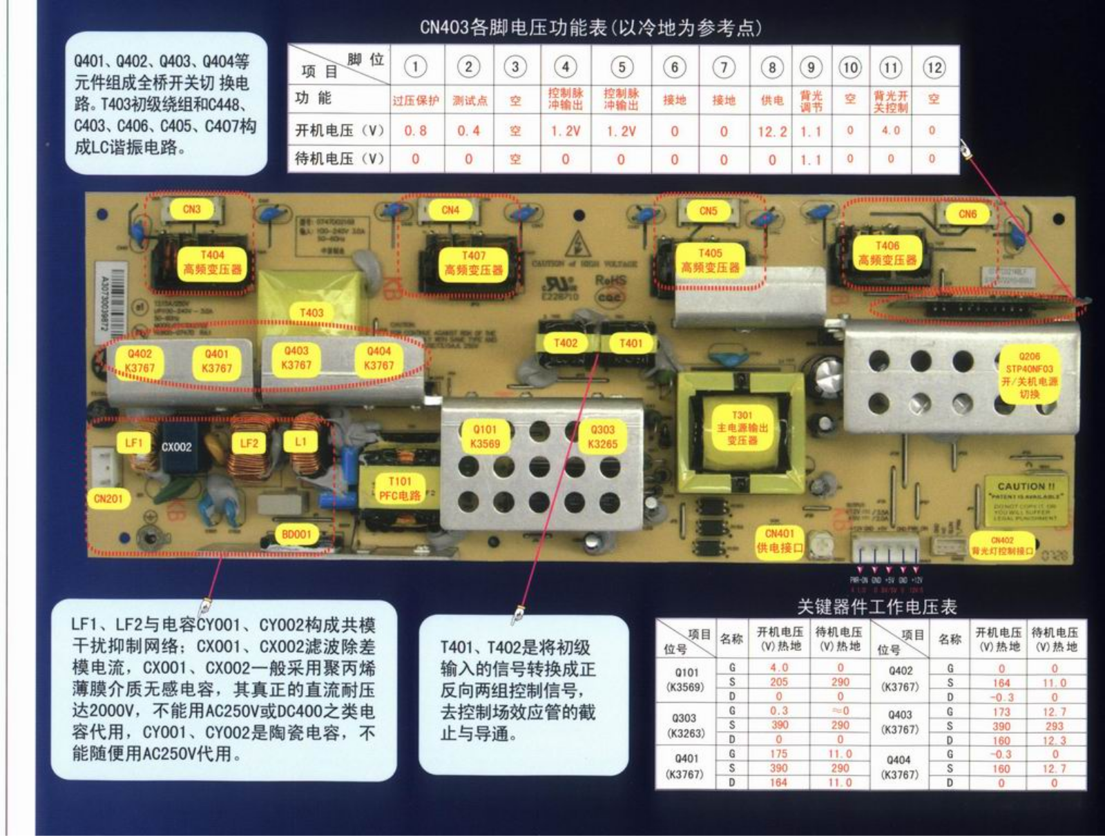 KONKA LC26ES30 Schematic