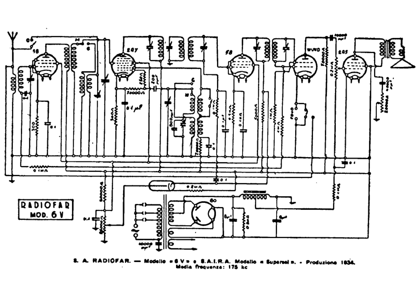 SAIRA supersei schematic