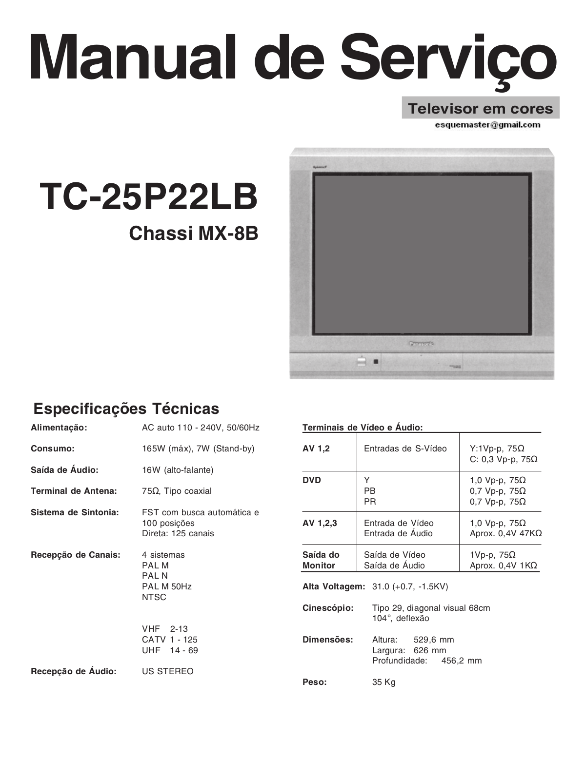 Panasonic TC25P22LB Schematic