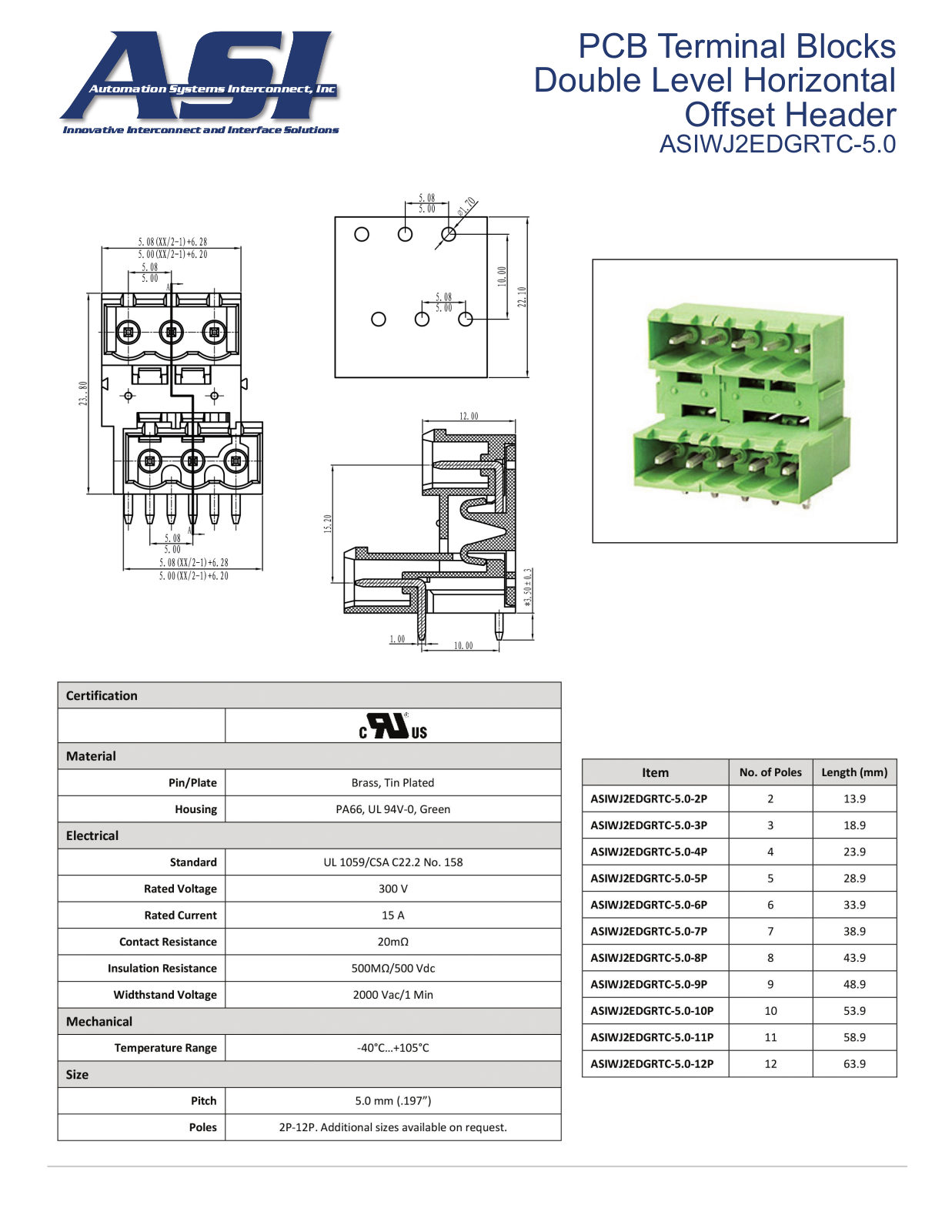 ASI-Automation Systems Interconnect ASIWJ2EDGRTC-5.0 Data Sheet