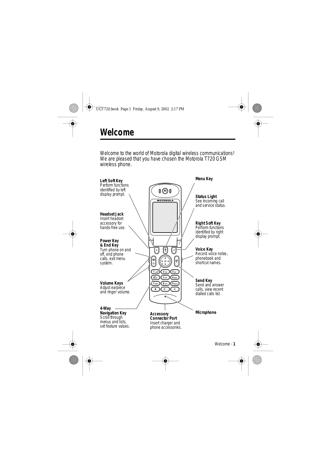 Motorola T720 GSM User Manual