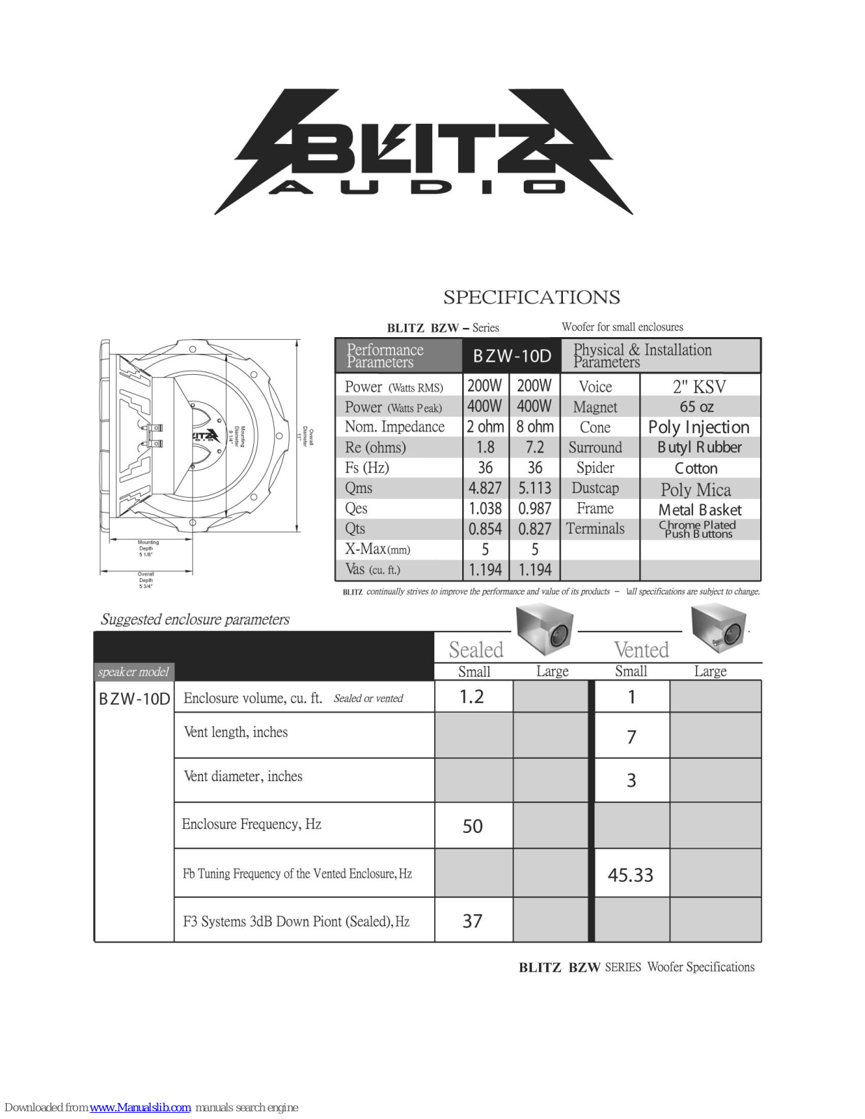 Blitz BZW10D Specifications