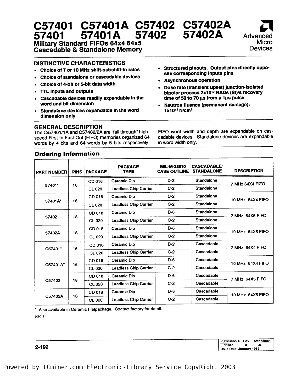 AMD C57401, C57401A, C57402, C57402A, 57401 Service Manual