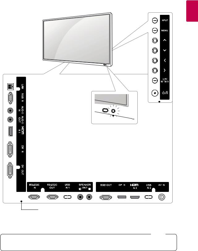 LG 84WS70BS-B Owner’s Manual