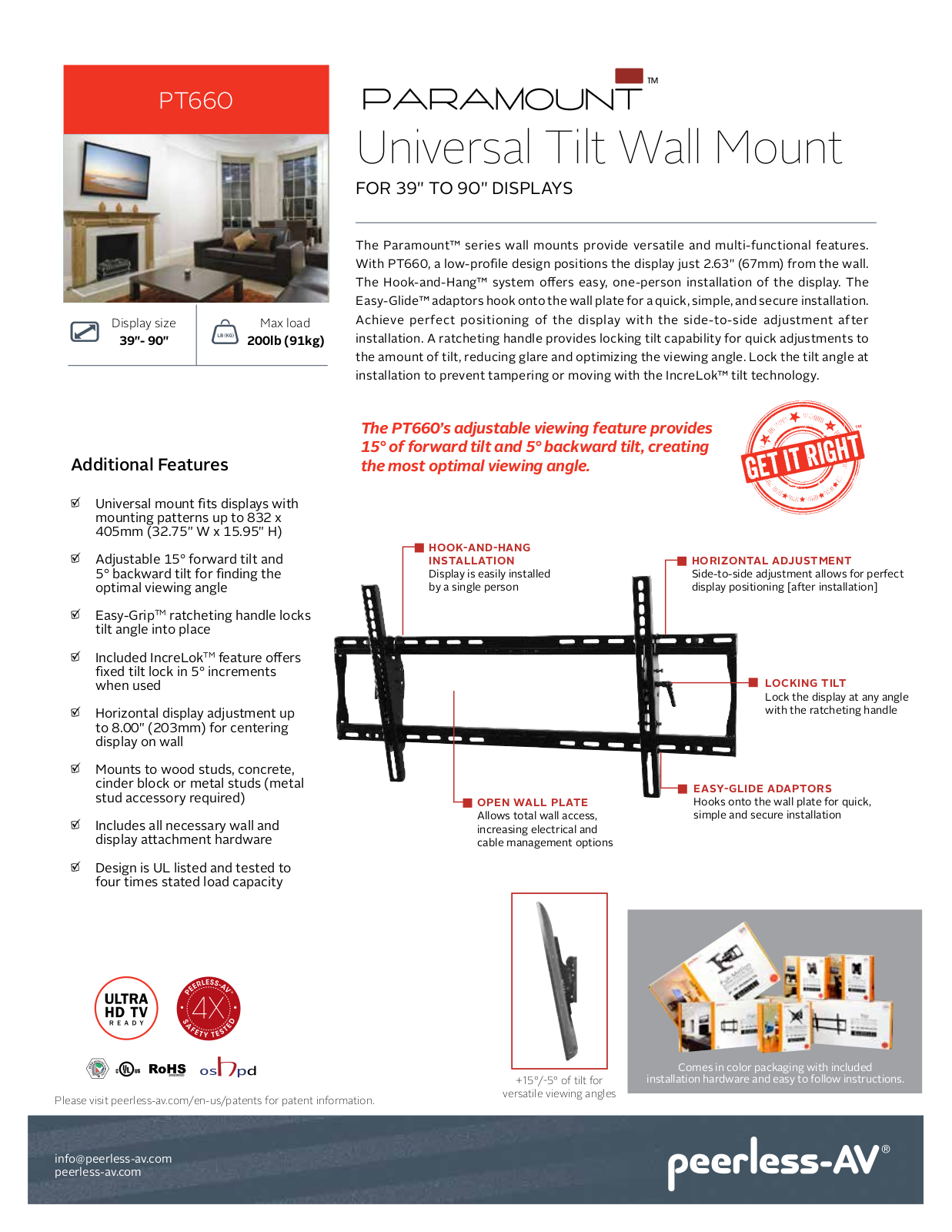 Peerless PT660 Datasheet