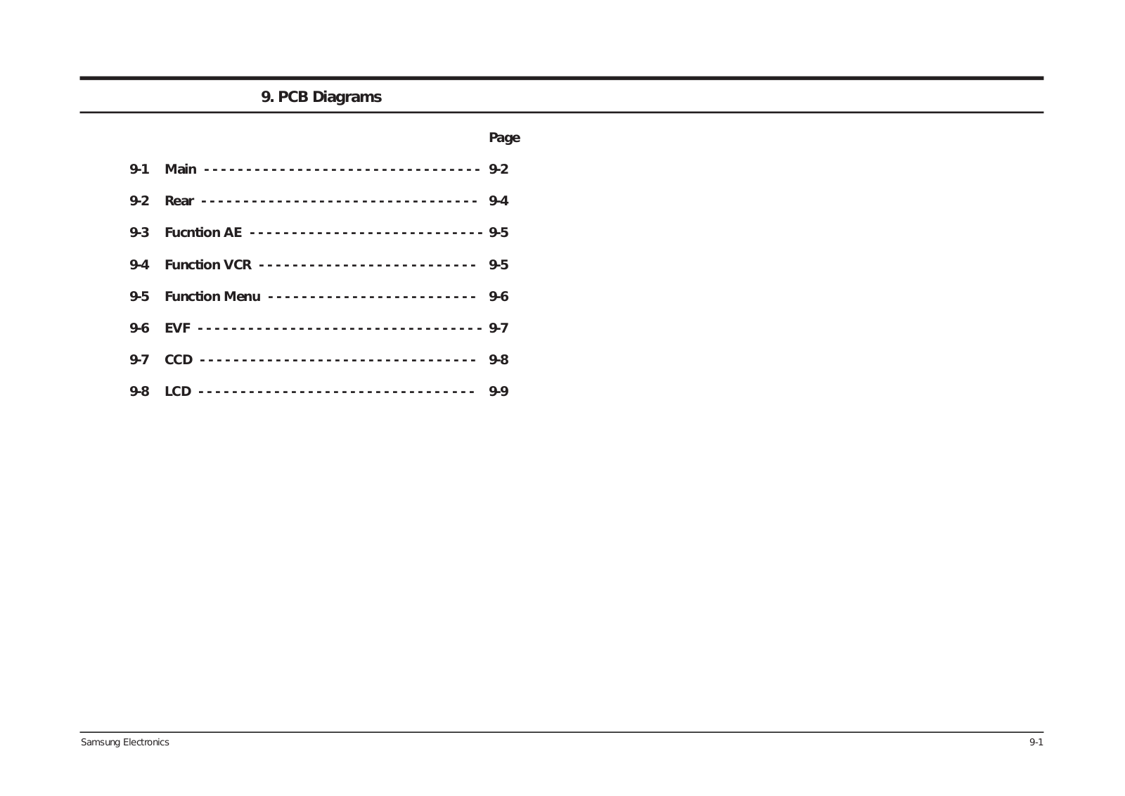 Samsung VP-L100, VP-L150 PCB Diagram