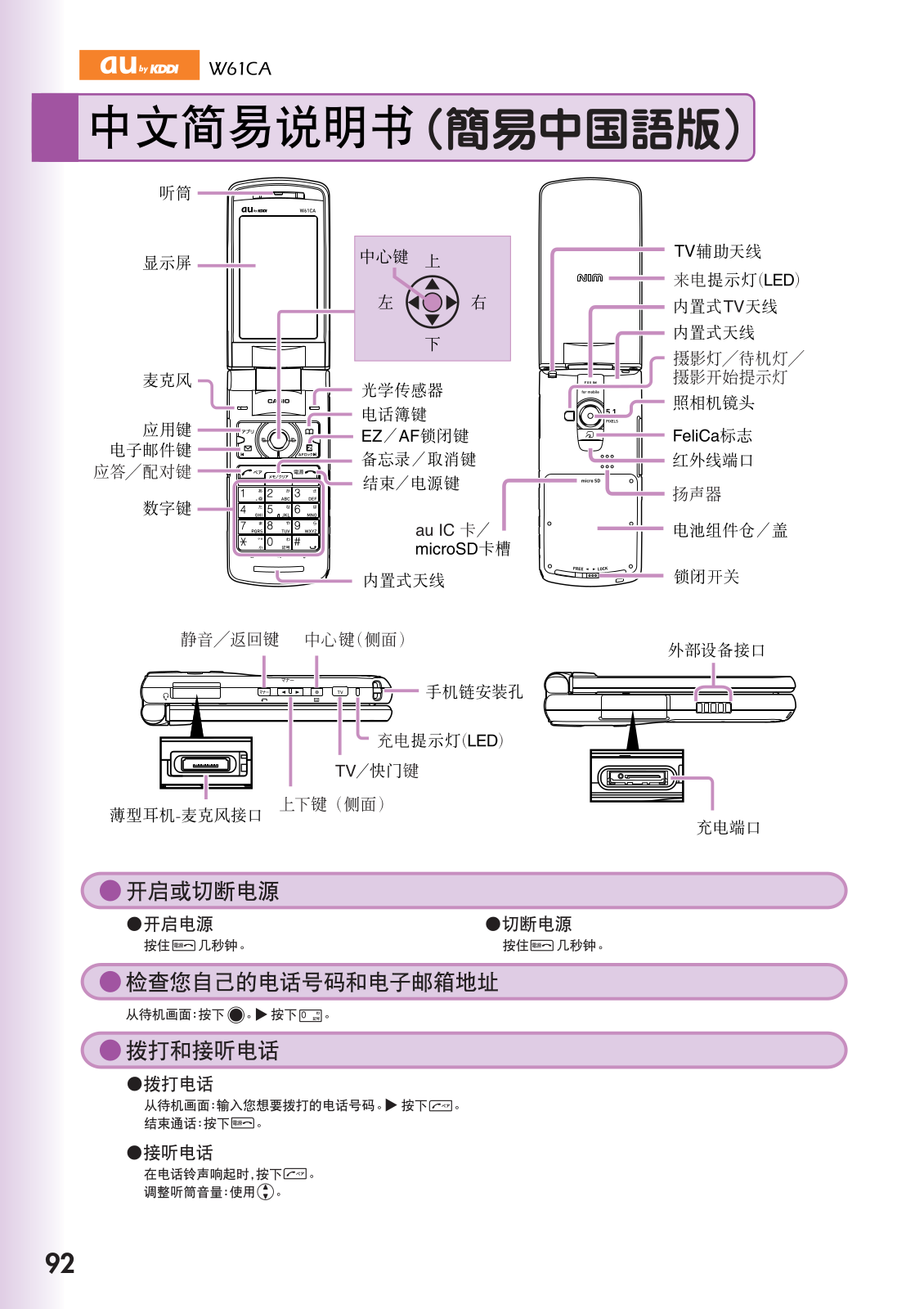 au by kddi W61CA User Manual