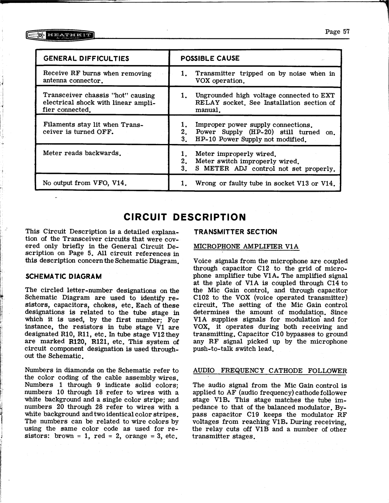 HEATHKIT HW-12a User Manual (PAGE 57)