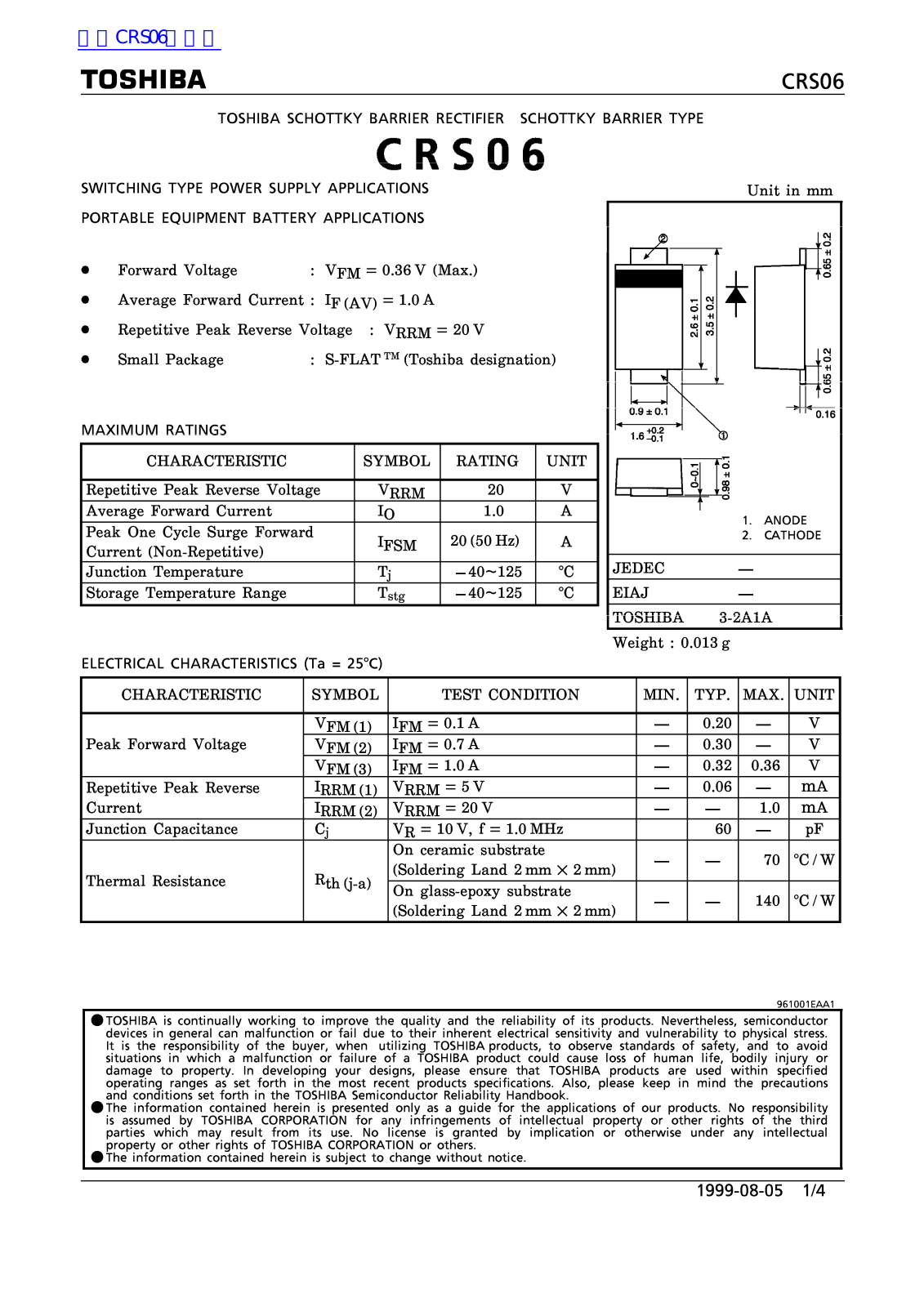 TOSHIBA CRS06 Technical data