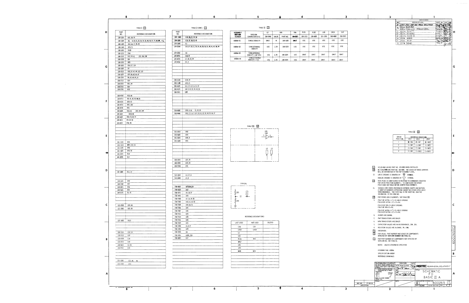 PERTEC 8IN SCHEMATICS 600265-G Schematic Schematic - ManualMachine.com