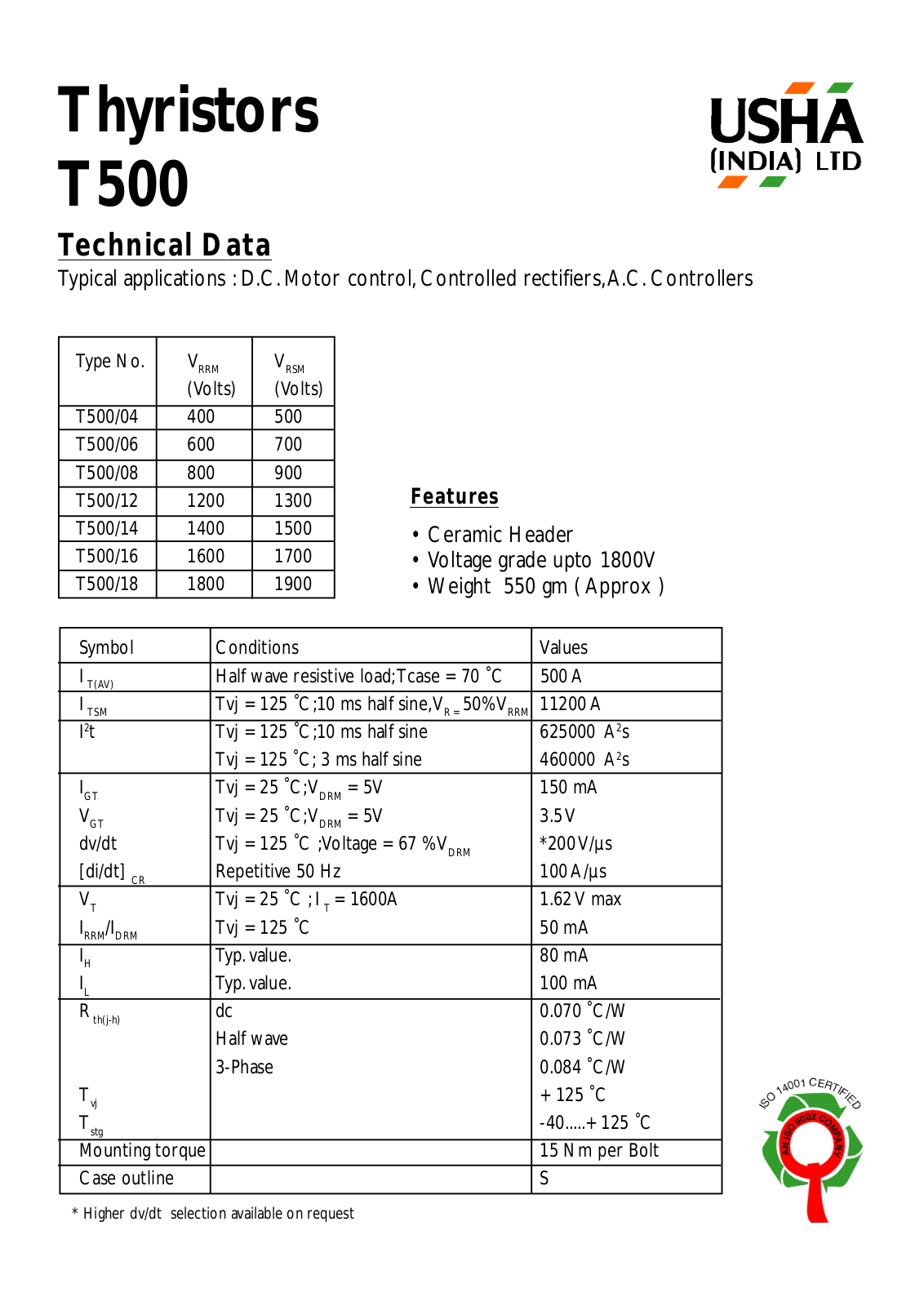 USHA T500-18, T500-14, T500-16, T500-12, T500-08 Datasheet