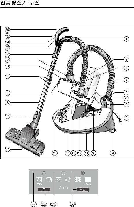 Miele Complete C3 Parquet User's Guide