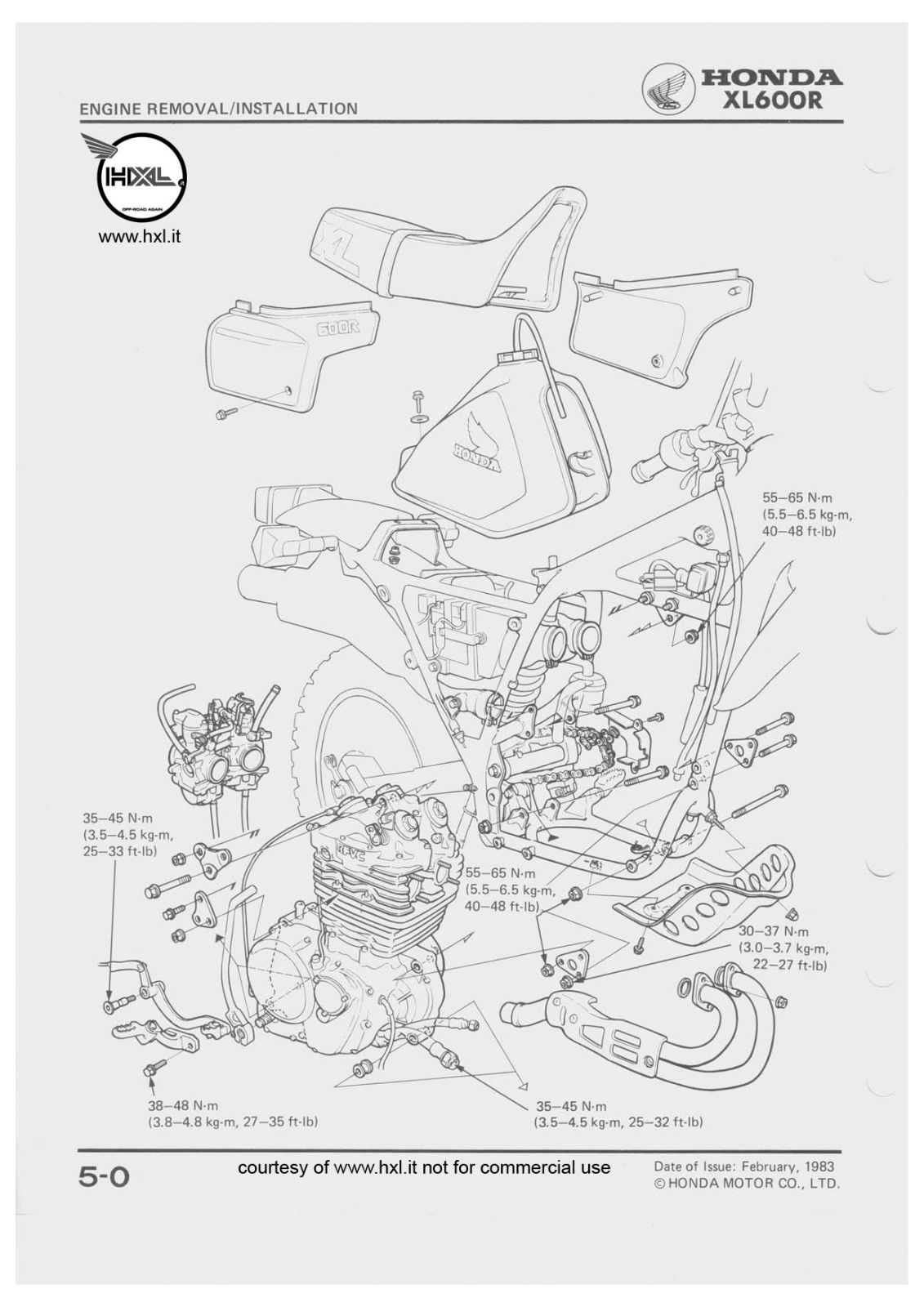 Honda XL600R Service Manual part 05