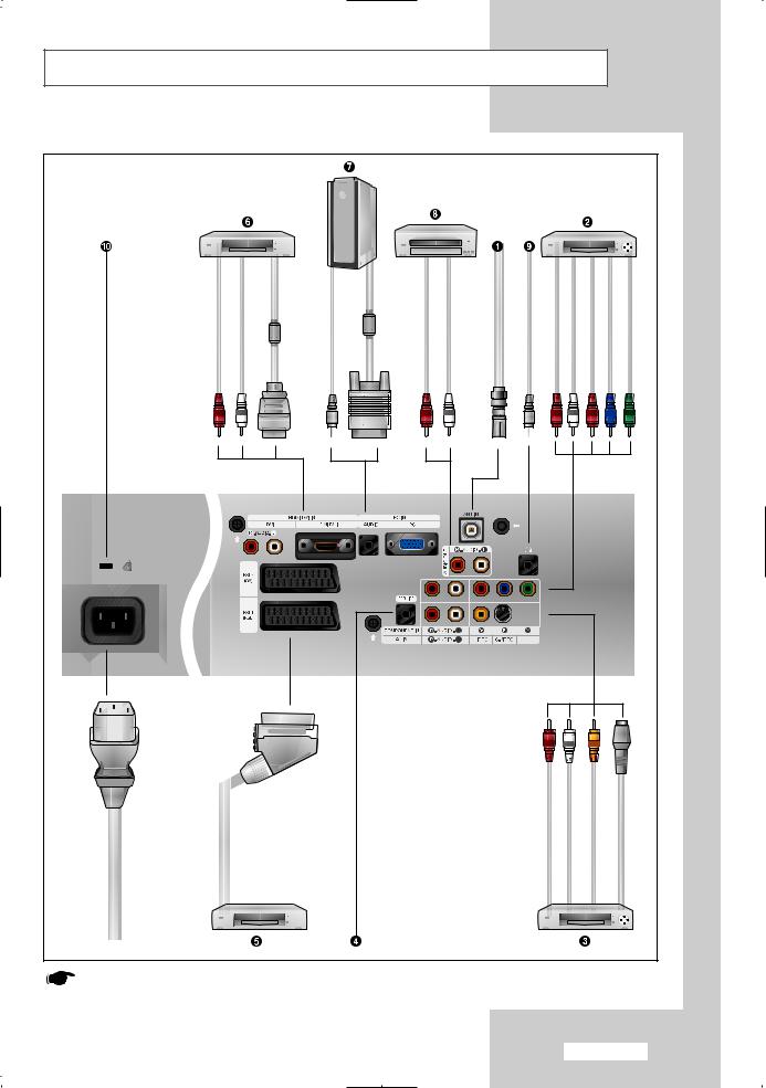 Samsung LE-32 R51 User Manual