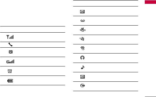 LG S5200 Owner’s Manual