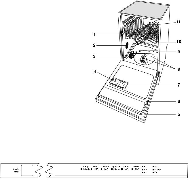 ARTHUR MARTIN ASL4211 User Manual