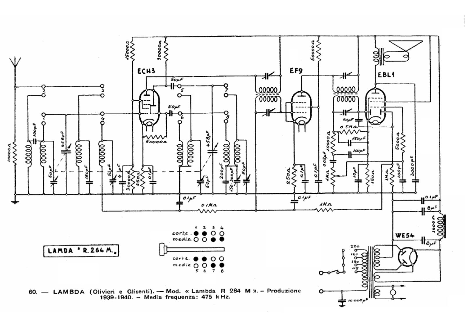 Lambda r264m schematic