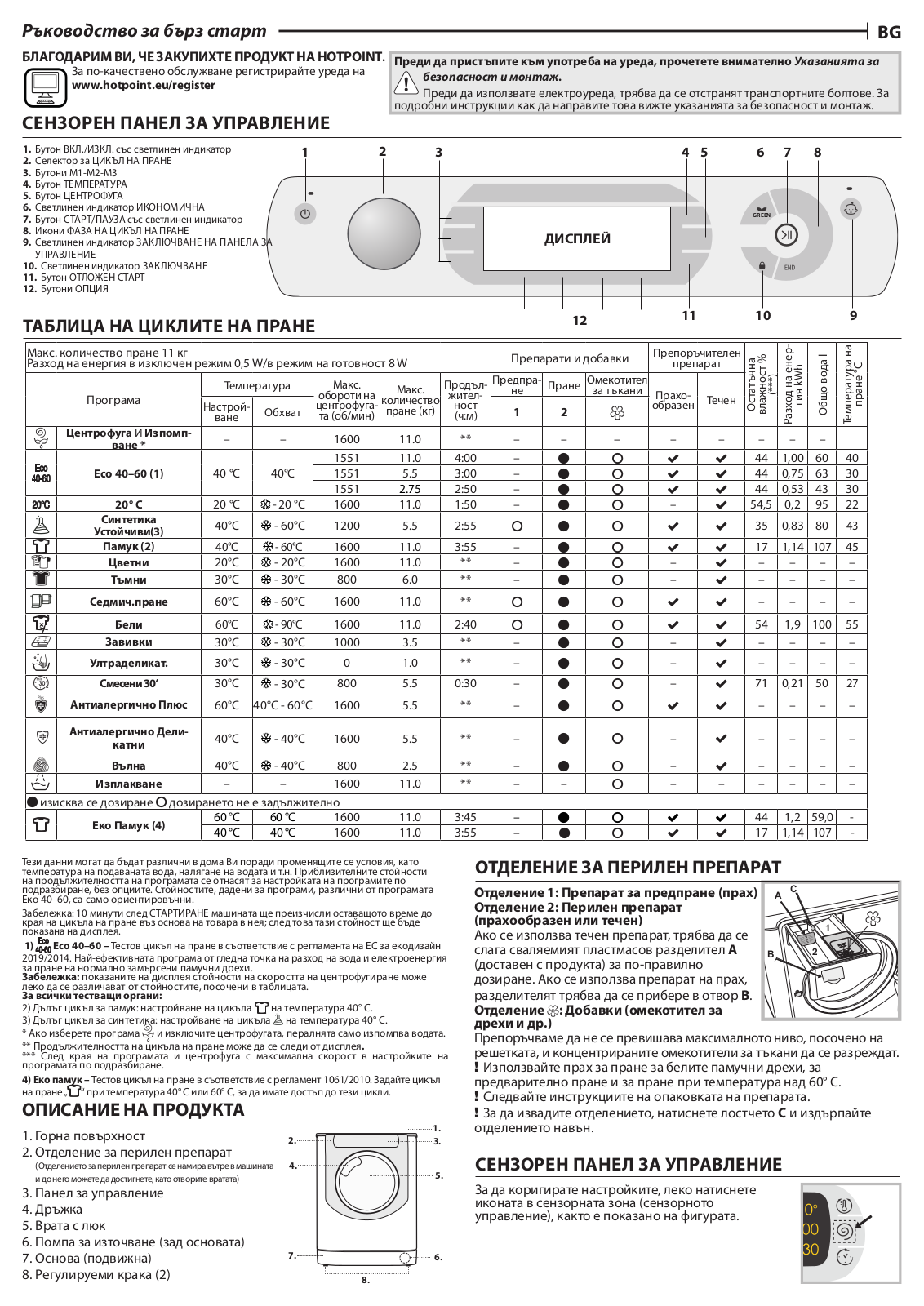 HOTPOINT/ARISTON AQ116D68SD E N Daily Reference Guide