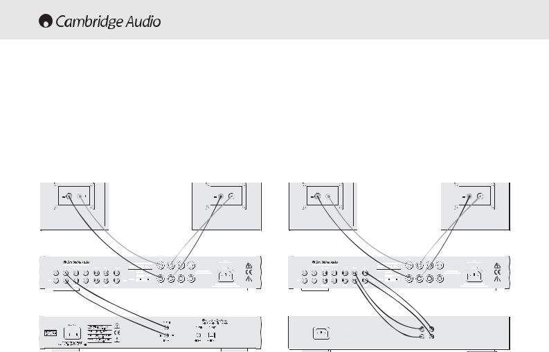 Cambridge Audio Azur 340A SE User's Manual