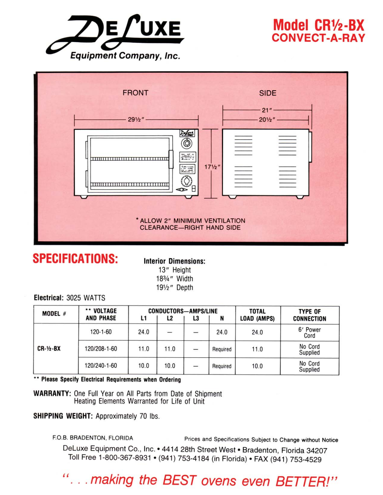 Deluxe CR1-2-BX User Manual