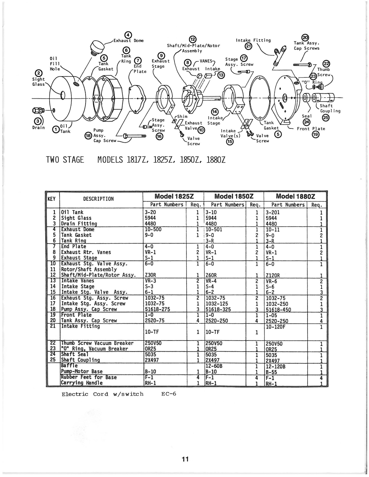 Thermal Engineering 1817Z Parts List