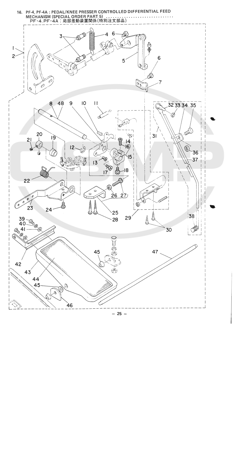 Juki PF4, PF4A Parts Book