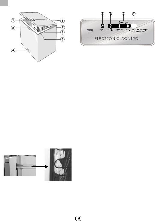 BAUKNECHT GTE380 User Manual