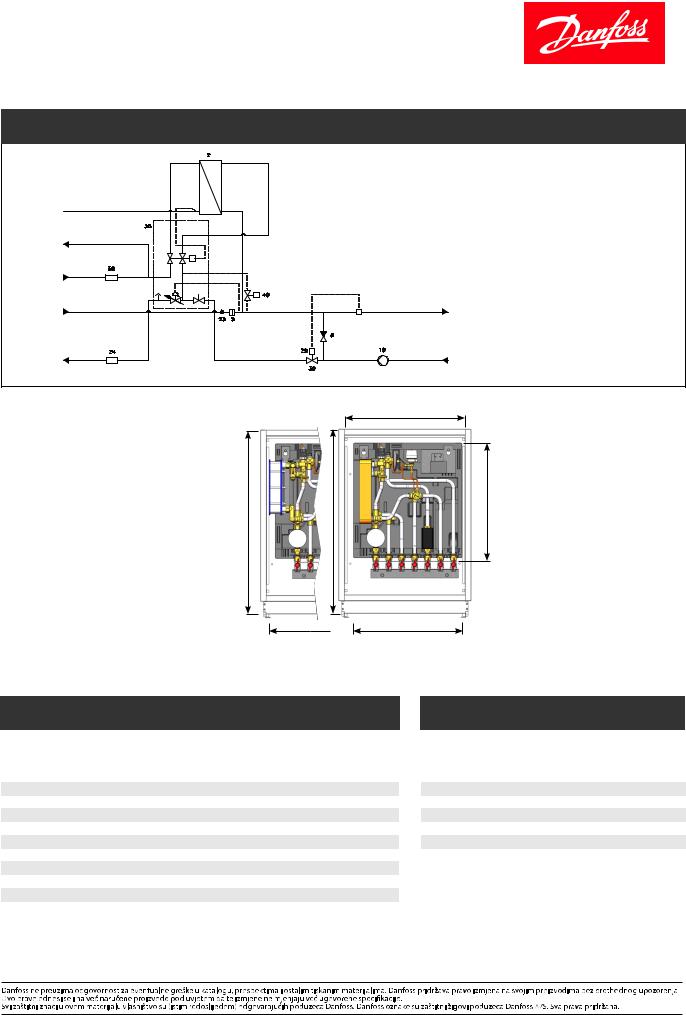 Danfoss EvoFlat MSS Fact sheet