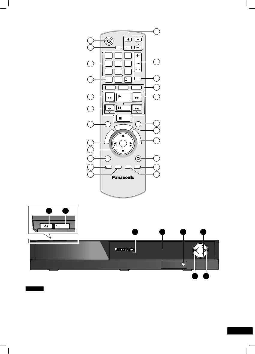 Panasonic SC-PT70 User Manual