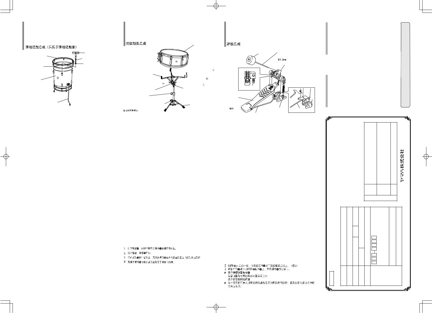 Yamaha STAGE CUSTOM User Manual