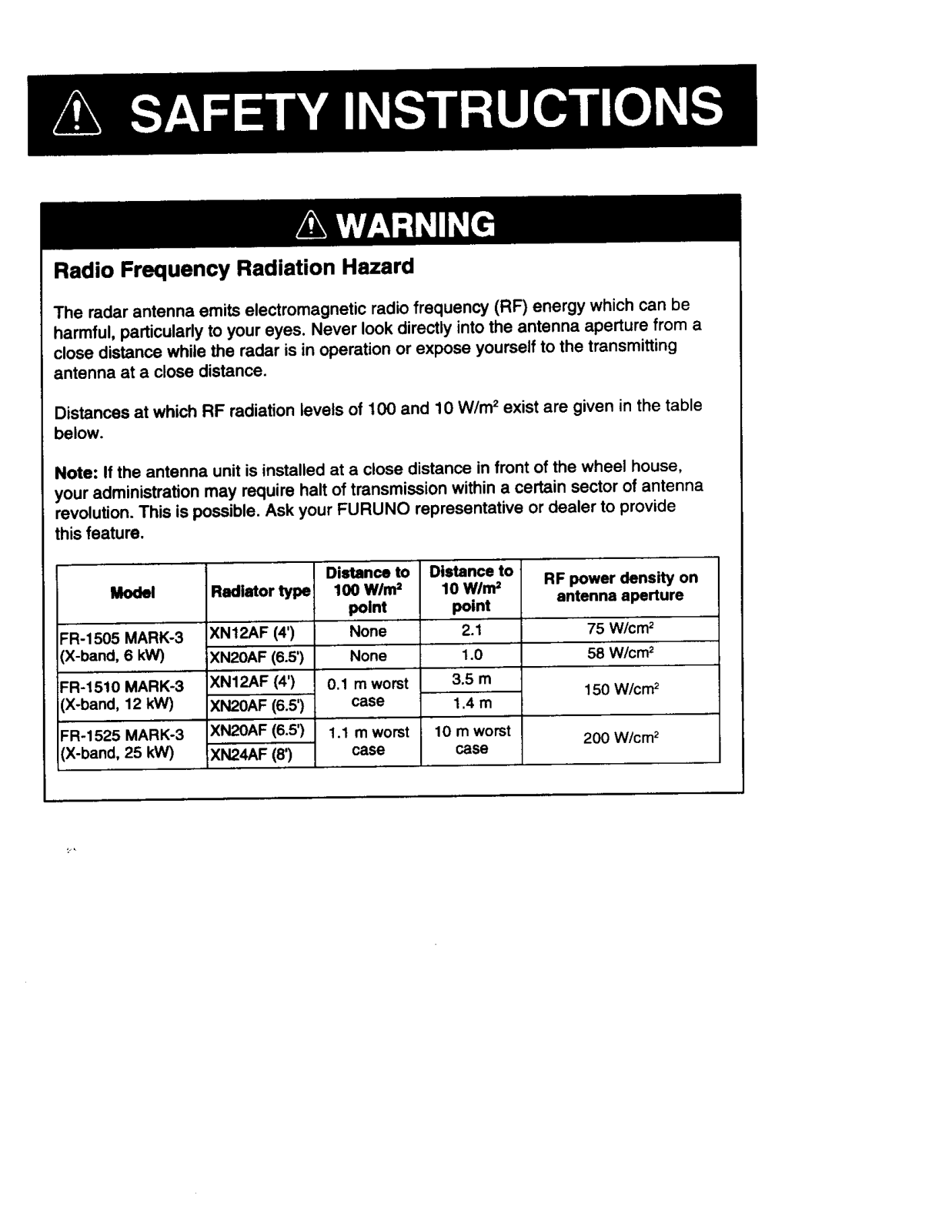 Furuno USA 9ZWFR1510M3 Users Manual