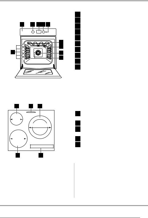 FAURE FCI6601MWP User Manual