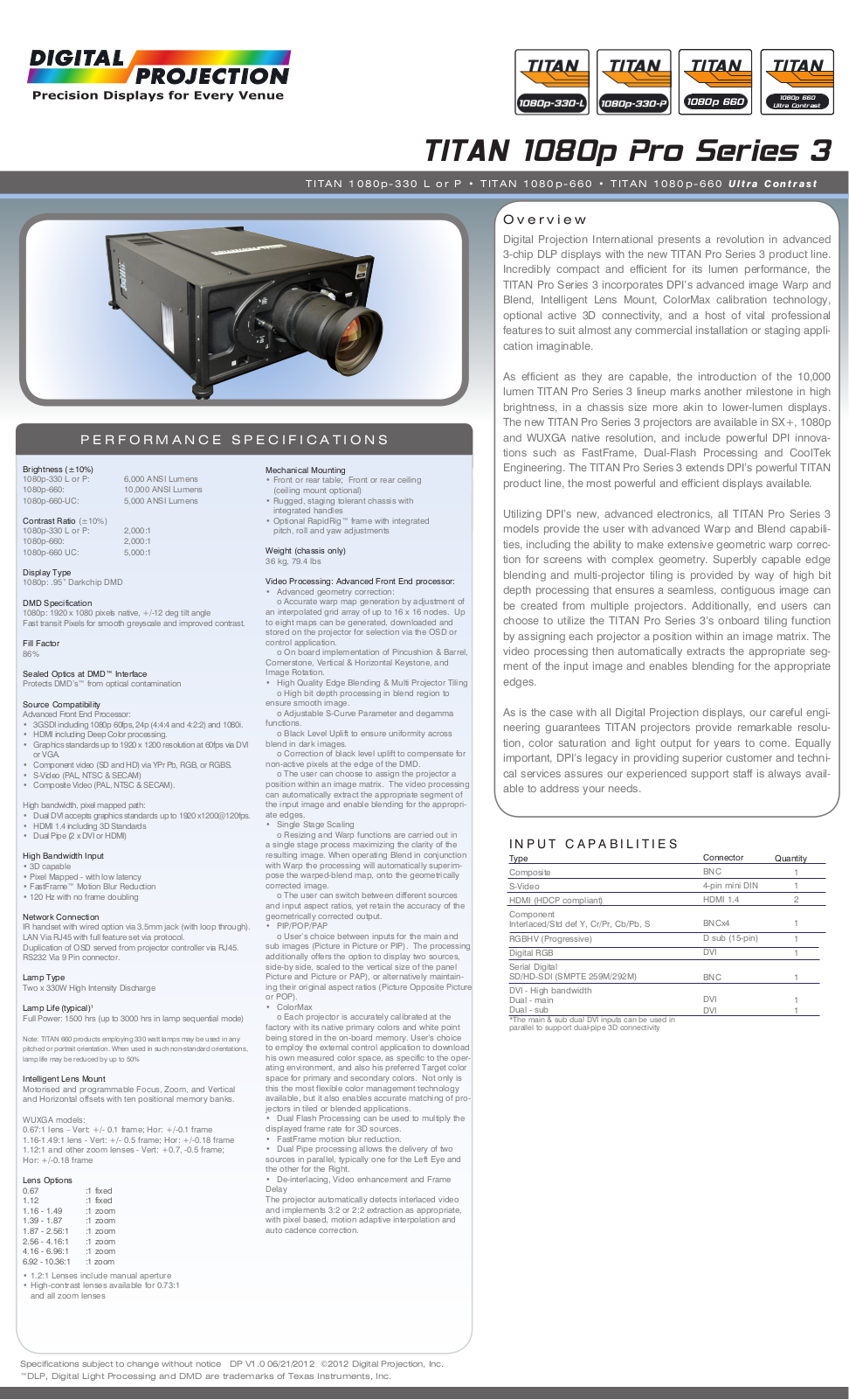 Digital Projection TITAN 1080p 660 Product Sheet