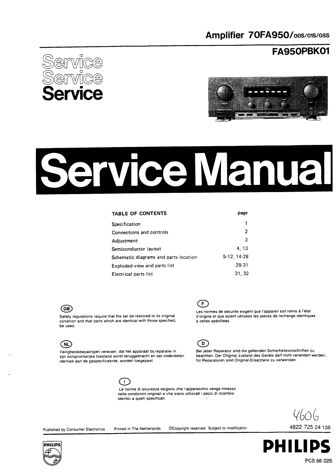 Philips FA-950 Service manual