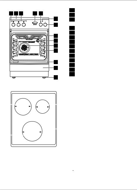 ELECTROLUX EKD513504 User Manual