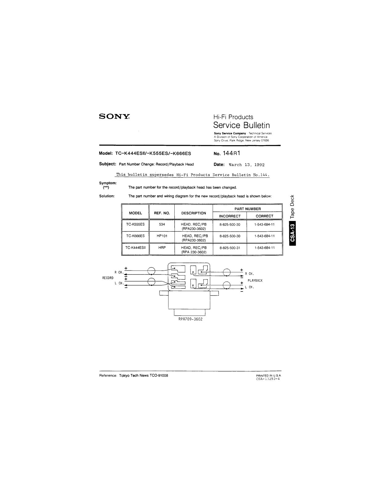 Sony TC-K444ESII, TC-K555ES, TC-K666ES Service Manual