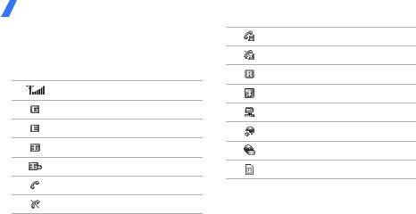 Samsung SGHA821 Users Manual