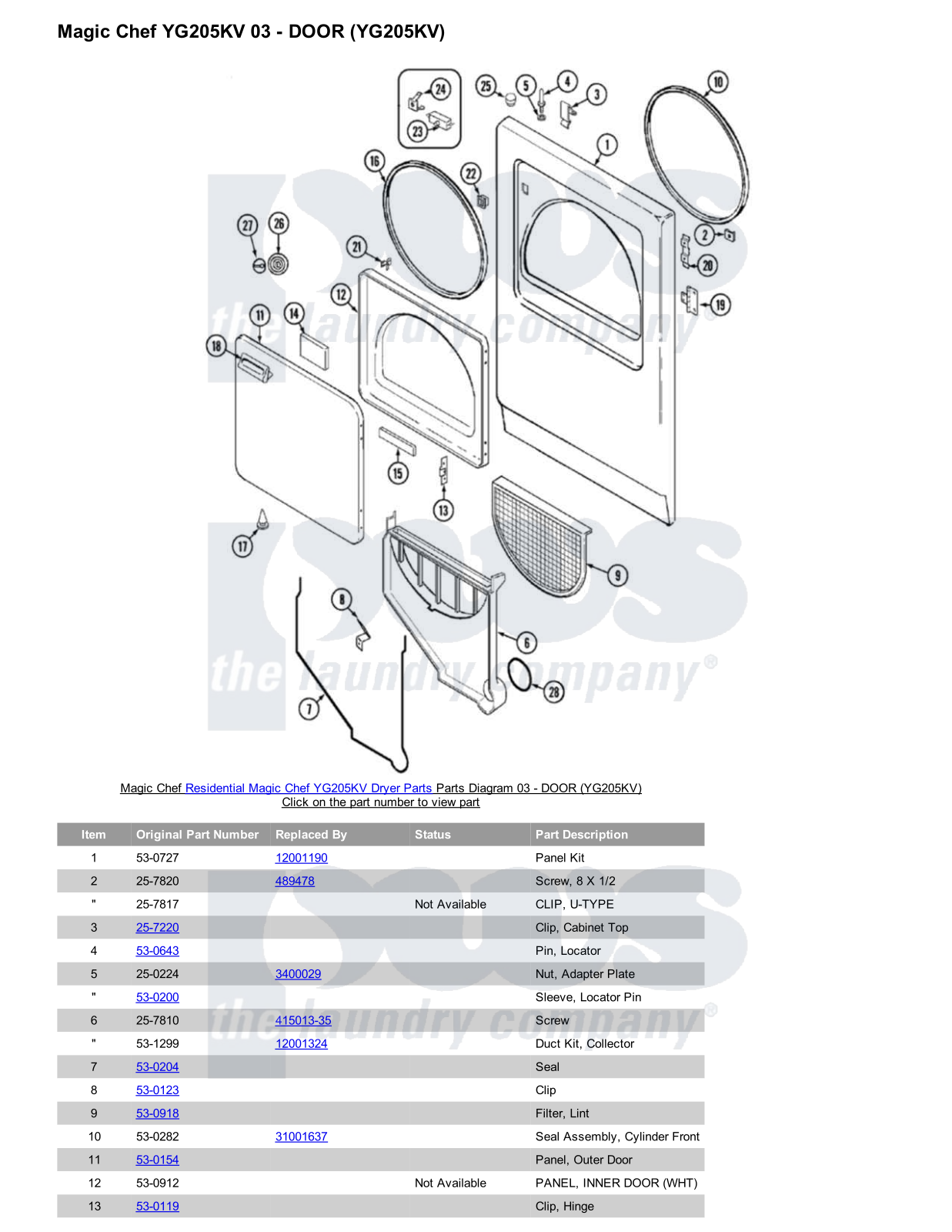 Magic Chef YG205KV Parts Diagram