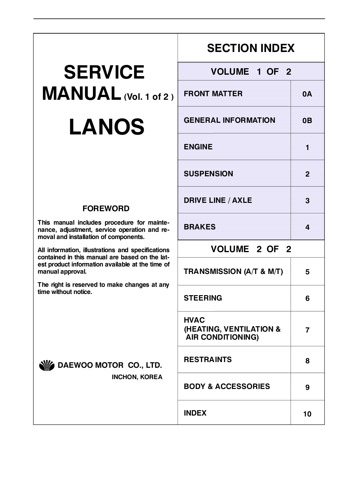 Daewoo Lanos 2000, Lanos 2001, Lanos 2002, Lanos 2003, Lanos 2004 User Manual