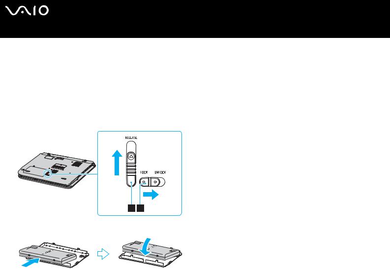 Sony VGN-A397XP, PCG-K415S, PCG-K415B, VGN-A317M, VGN-A317S User Manual