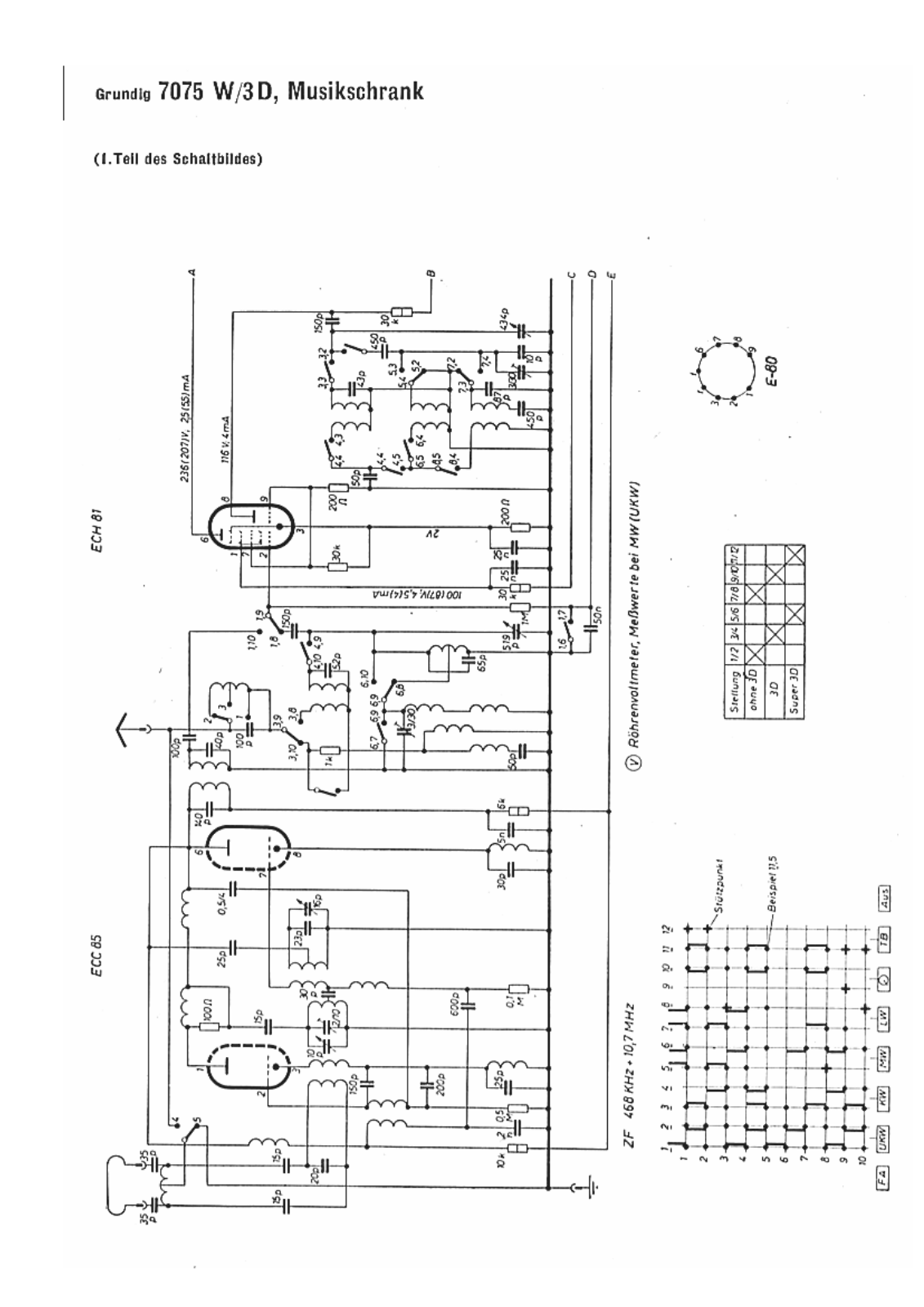 Grundig 7075-W-3-D Schematic