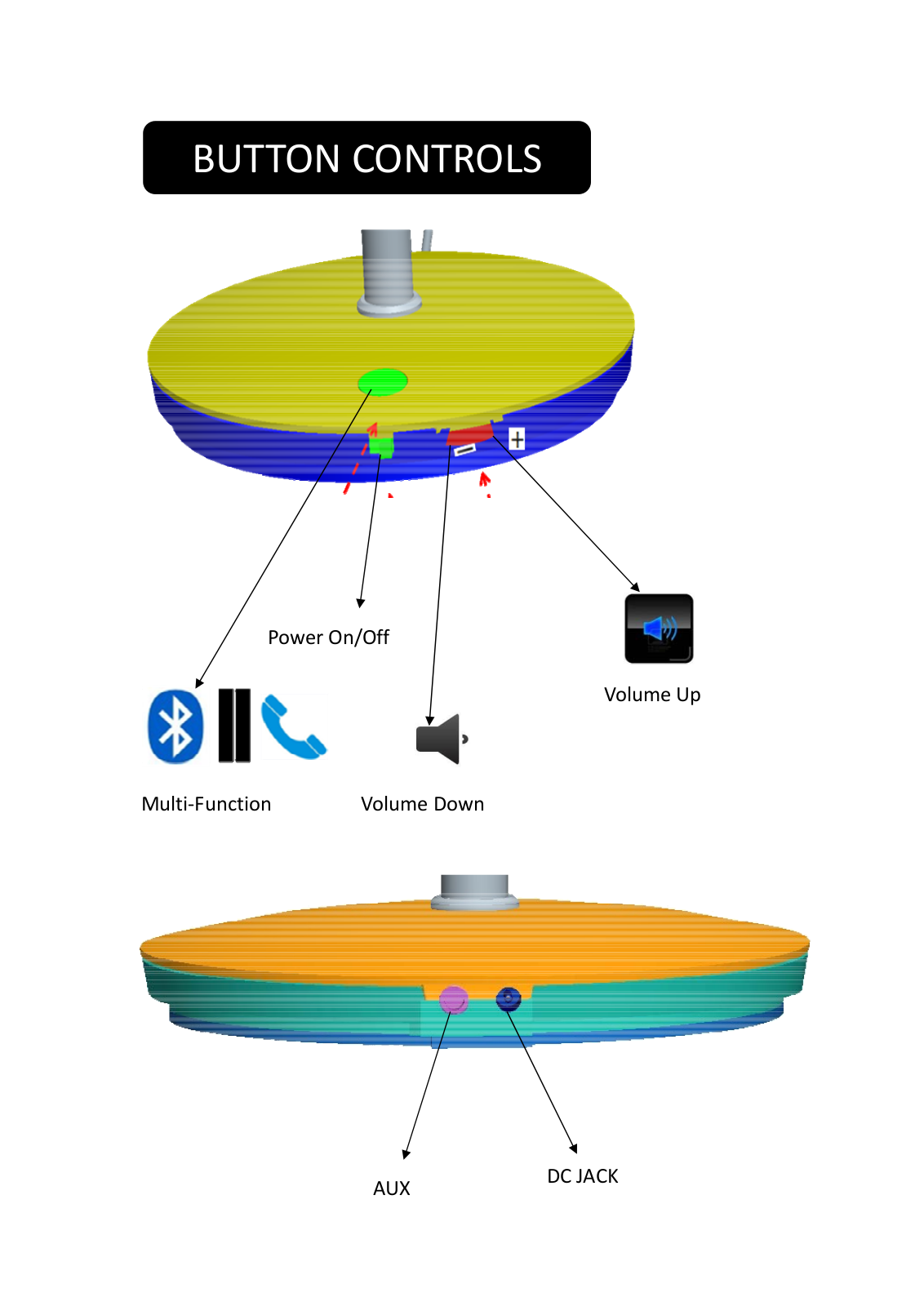 Juchin Electronic UPMS DJ1 User Manual