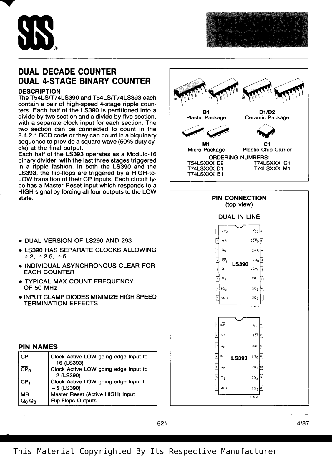 Datasheet T74LS390B1 Specification - ManualMachine.com